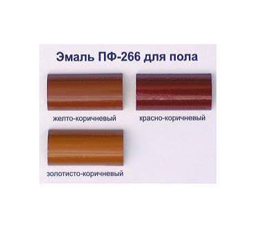 Эмаль ПФ-266 красно-коричневая HELLES HAUS 0,8 кг